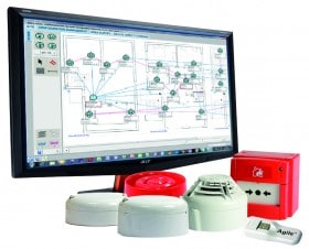 Sistema  vía radio Agile